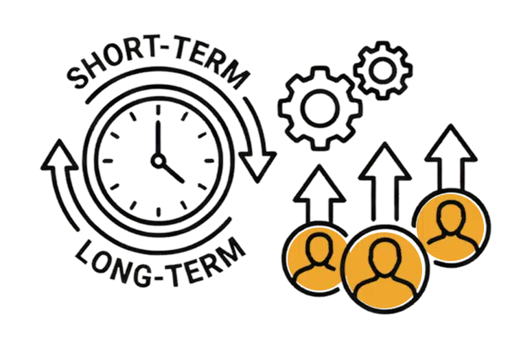 Short-term & long-term contingent workforce